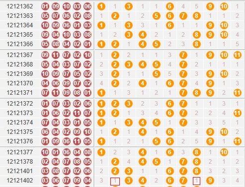 域在近期内 域在近期内