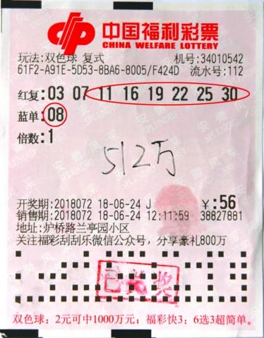 中国体育彩 中国体育彩