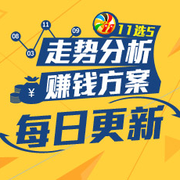 时间更新相 时间更新相